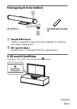 Предварительный просмотр 89 страницы Sony TMR-BR100 Operating Instructions Manual