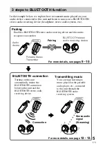 Предварительный просмотр 5 страницы Sony TMR-BT10 - Bluetooth Wireless Audio Transmitter Operating Instructions Manual