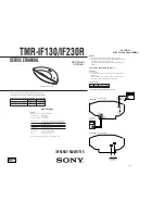 Sony TMR-IF130 Service Manual preview