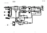 Предварительный просмотр 5 страницы Sony TMR-IF630R Service Manual