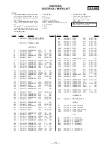 Предварительный просмотр 10 страницы Sony TMR-IF630R Service Manual