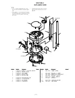 Предварительный просмотр 7 страницы Sony TMR-RF450R Service Manual