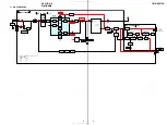 Предварительный просмотр 5 страницы Sony TMR-RF975R Service Manual