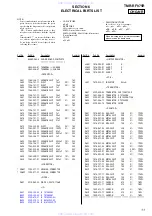 Предварительный просмотр 11 страницы Sony TMR-RF975R Service Manual