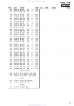 Предварительный просмотр 13 страницы Sony TMR-RF975R Service Manual