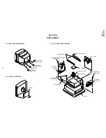 Preview for 4 page of Sony Transitron KV-B14K3 Service Manual