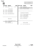 Preview for 20 page of Sony Transitron KV-B14K3 Service Manual