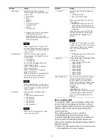 Preview for 24 page of Sony TRIMASTER HX Operating Instructions Manual