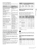 Preview for 17 page of Sony Trimaster SRM-L560 Operating Instructions Manual