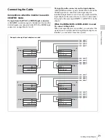 Preview for 21 page of Sony Trimaster SRM-L560 Operating Instructions Manual