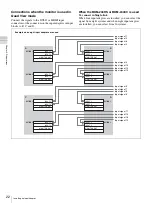 Preview for 22 page of Sony Trimaster SRM-L560 Operating Instructions Manual