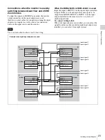 Preview for 23 page of Sony Trimaster SRM-L560 Operating Instructions Manual