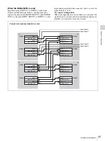 Preview for 25 page of Sony Trimaster SRM-L560 Operating Instructions Manual