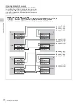 Preview for 28 page of Sony Trimaster SRM-L560 Operating Instructions Manual