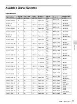 Preview for 93 page of Sony Trimaster SRM-L560 Operating Instructions Manual