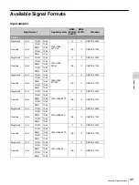 Preview for 95 page of Sony Trimaster SRM-L560 Operating Instructions Manual