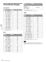 Preview for 104 page of Sony Trimaster SRM-L560 Operating Instructions Manual