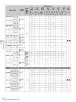 Preview for 106 page of Sony Trimaster SRM-L560 Operating Instructions Manual