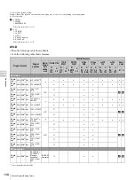 Preview for 108 page of Sony Trimaster SRM-L560 Operating Instructions Manual