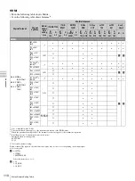 Preview for 110 page of Sony Trimaster SRM-L560 Operating Instructions Manual