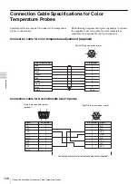 Preview for 128 page of Sony Trimaster SRM-L560 Operating Instructions Manual