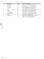 Preview for 134 page of Sony Trimaster SRM-L560 Operating Instructions Manual