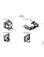 Предварительный просмотр 21 страницы Sony Trinintron KV-XF21M31 Service Manual