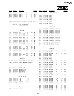 Предварительный просмотр 60 страницы Sony Trinintron KV-XF21M31 Service Manual