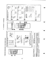 Preview for 6 page of Sony Triniton KV-27HSR10 Service Manual