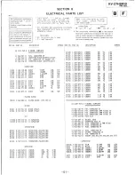 Предварительный просмотр 32 страницы Sony Triniton KV-27HSR10 Service Manual