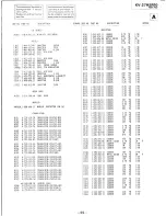 Preview for 36 page of Sony Triniton KV-27HSR10 Service Manual