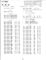 Предварительный просмотр 41 страницы Sony Triniton KV-27HSR10 Service Manual