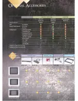 Preview for 5 page of Sony TRINITRON BVM-14E1U Brochure & Specs