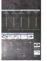 Preview for 6 page of Sony TRINITRON BVM-14E1U Brochure & Specs