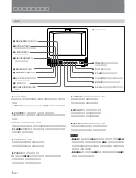 Preview for 10 page of Sony TRINITRON BVM-8045QD Operation Manual