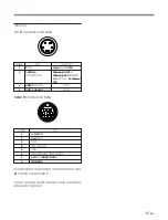 Preview for 17 page of Sony TRINITRON BVM-8045QD Operation Manual