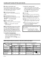 Preview for 28 page of Sony TRINITRON BVM-8045QD Operation Manual