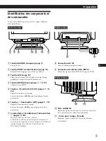 Предварительный просмотр 23 страницы Sony Trinitron CPD-100GS Operating Instructions Manual