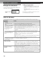 Предварительный просмотр 36 страницы Sony Trinitron CPD-100GS Operating Instructions Manual