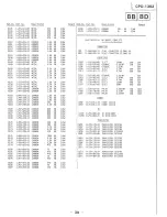 Preview for 25 page of Sony Trinitron CPD-1302 Service Manual