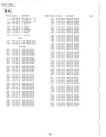 Preview for 28 page of Sony Trinitron CPD-1302 Service Manual