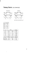 Предварительный просмотр 9 страницы Sony Trinitron CPD-1320UC2 Operating Instructions Manual