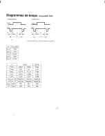 Preview for 17 page of Sony Trinitron CPD-1320UC2 Operating Instructions Manual