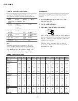 Предварительный просмотр 2 страницы Sony Trinitron CPD-200GS Service Manual