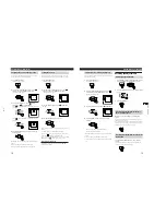 Предварительный просмотр 9 страницы Sony Trinitron CPD-200GS Service Manual