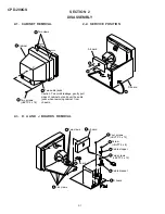 Предварительный просмотр 12 страницы Sony Trinitron CPD-200GS Service Manual