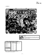 Preview for 21 page of Sony Trinitron CPD-200GS Service Manual