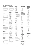 Preview for 22 page of Sony Trinitron CPD-200GS Service Manual