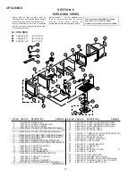 Preview for 24 page of Sony Trinitron CPD-200GS Service Manual