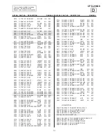 Preview for 29 page of Sony Trinitron CPD-200GS Service Manual